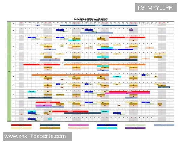 世界杯足球赛时间安排及各阶段赛事详细介绍